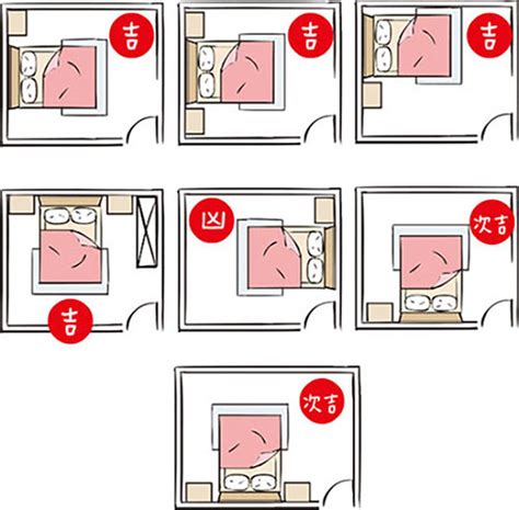 床左右風水|【風水特輯】「床」這樣擺 睡出好運氣